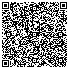 QR code with Millers Precision Enterprises contacts
