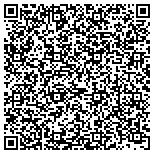QR code with Tnurb Equipment Leasing Demolition And Excavating Inc contacts