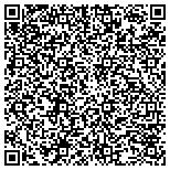 QR code with Nix Screw Machine Products, Inc contacts