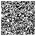 QR code with Subcon Inc contacts