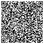 QR code with Masonic Riders Of The Antelope Valley contacts