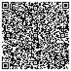 QR code with Plum Borough Municipal Authority contacts
