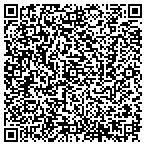 QR code with Passamaquoddy Forestry Department contacts