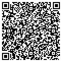 QR code with Pathway Bank contacts