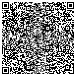 QR code with Accounting Associates P C Certified Public Accountants contacts