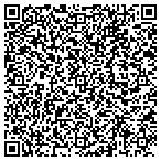 QR code with Engineering Software & Network Services contacts