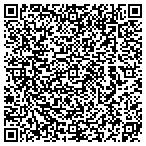 QR code with Innovative Energy Solutions Corporation contacts