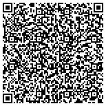 QR code with Interconnect Professional Solutions contacts