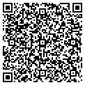 QR code with Praes Inc contacts