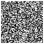 QR code with Online Shopping In Pakistan - Shoppingbag.pk contacts