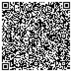 QR code with It By Avi Limited Liability Company contacts
