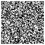 QR code with Integrity Now Insurance Brokers, Inc. contacts