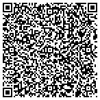 QR code with Nicholas County Development Corporation contacts
