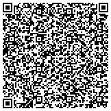 QR code with Paladin Training And Technical Services Limited Liability Company contacts