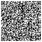 QR code with Zoom's Smoked Tuna Tacos LLC contacts