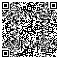 QR code with Guayacan Realty contacts
