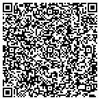 QR code with Adservices Unlimited contacts