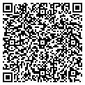 QR code with Riverwind Inn contacts