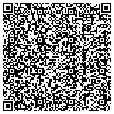 QR code with Omaha Blue Waves Martial Arts, Fitness, and Health contacts