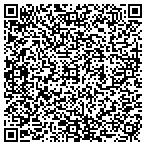QR code with All State Traffic Control contacts