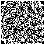 QR code with Margo Barefoot Interior Plant Design & Maintenance contacts