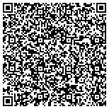 QR code with Estate Marker Real Estate property portal contacts