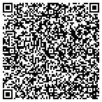 QR code with Twentynine Palms Parks Department contacts