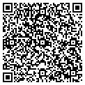 QR code with Ricks Appliance LLC contacts