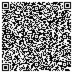 QR code with SchoolYoga Institute contacts