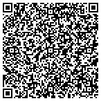 QR code with Immanuels Specialty Shoes contacts