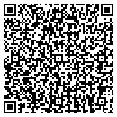 QR code with Images Dance CO contacts