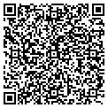 QR code with Russell Carr contacts