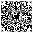 QR code with Mortgage Outfitters Inc contacts