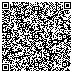 QR code with East Coast Designs contacts