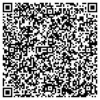 QR code with Capitol performance bicycles contacts