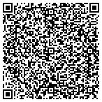 QR code with Mortgage Monitor Financial Service contacts