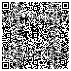 QR code with All Nippon Airways Cargo Sale contacts