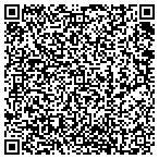 QR code with Southern Graduate Institute Of Natural M contacts