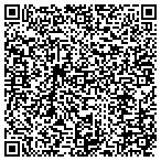 QR code with printable-grocery-coupon.com contacts