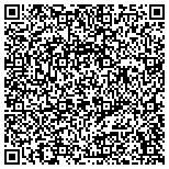 QR code with International Bed Bug Resource Authority (IBBRA) contacts