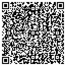 QR code with Spectrum Limited contacts