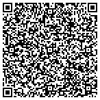 QR code with Rocky Mountain Technical Sales contacts