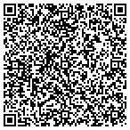 QR code with Sophia's Pizza and Subs contacts