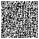 QR code with Spectrum Limited contacts