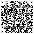 QR code with Batista Auto Body Car Care Inc contacts