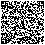 QR code with Jefferson County Revenue Department contacts