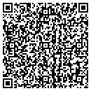 QR code with Astro Motors II contacts