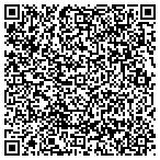 QR code with decovan window fashions contacts