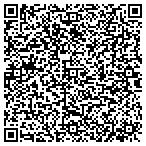 QR code with Skiway Lodge Owners Association Inc contacts