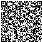 QR code with Industrial Metal Treating Corp contacts